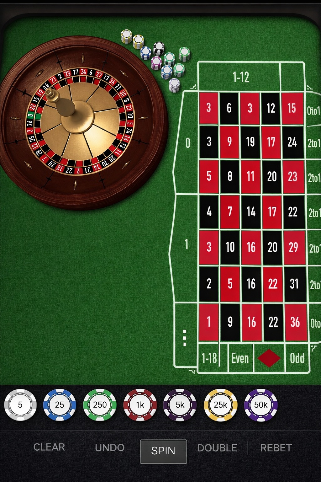 LopeBet Casino game